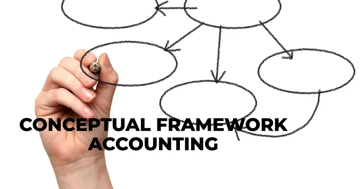 What is Conceptual Framework Accounting: Key to Global Financial Reporting