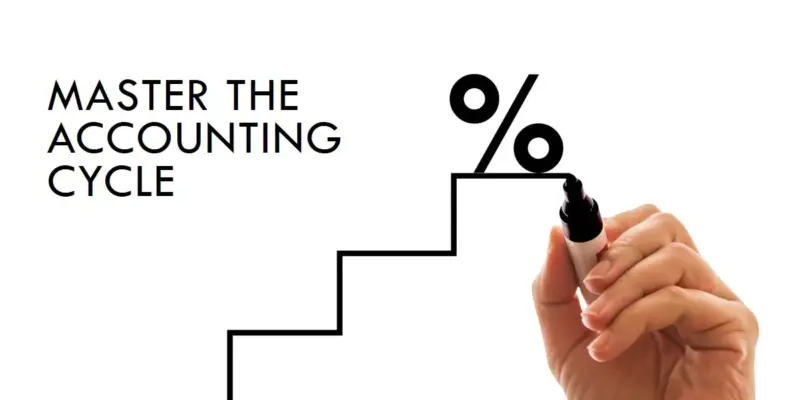 The Accounting Cycle Steps: Recording, Posting, and Adjusting Entries