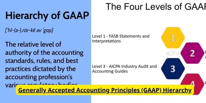 Understanding GAAP Hierarchy Essentials